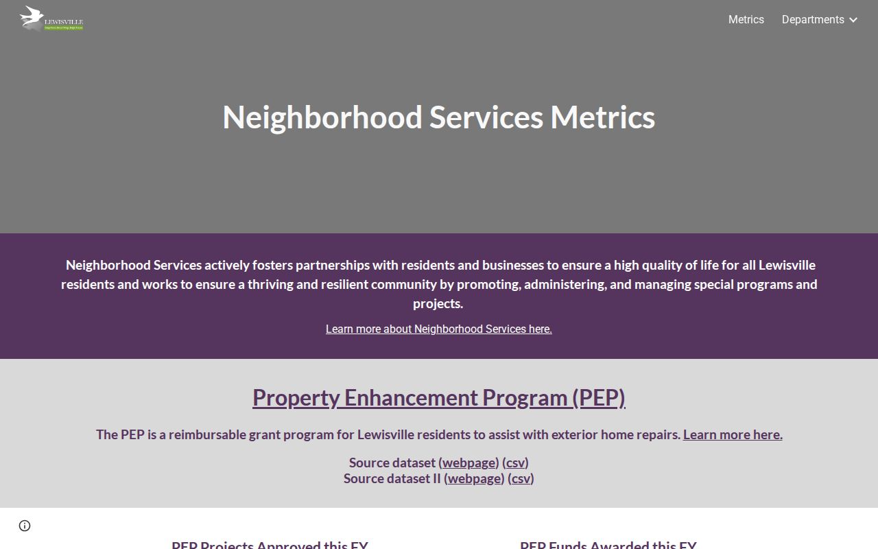 Lewisville neighbors community context from Neighborhood Services